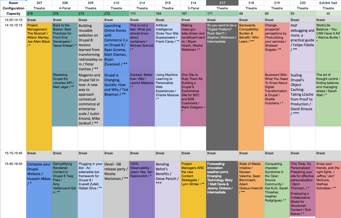 View of spreadsheet used to schedule sessions showing time slot divided in half with two 25-minute sessions in each slot.