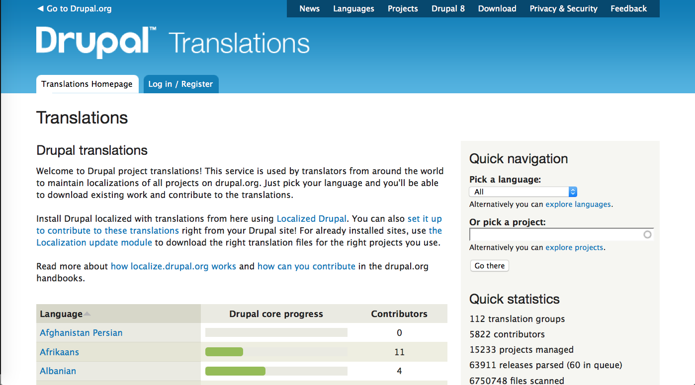 Local translate. Друпал. Drupal Интерфейс. SMS Drupal. Gin UI Drupal.