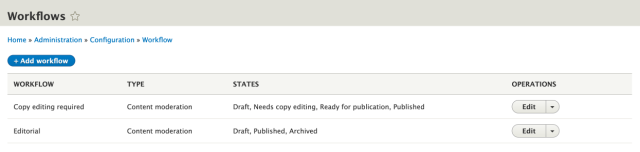 Overview of Workflows and Content Moderation | Drupal 8, Drupal 9 ...