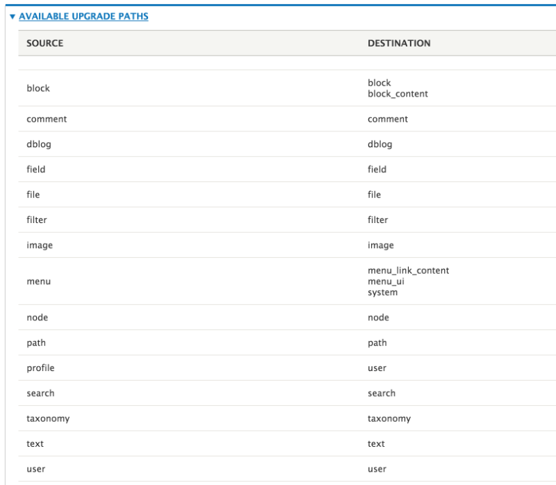 Available migration paths