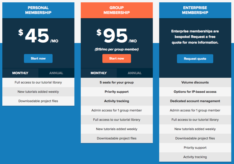 New Pricing Page