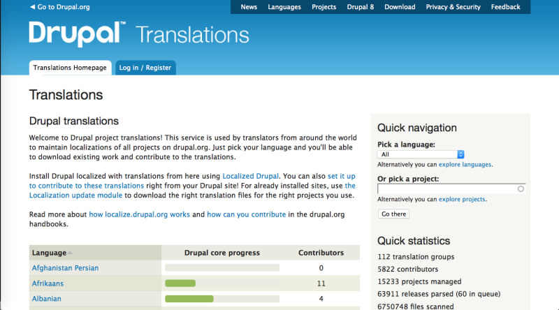 Homepage of localize.drupal.org